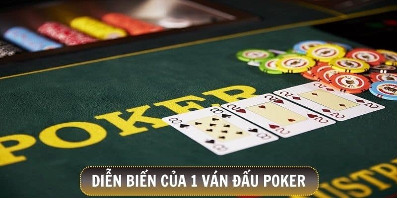 Diễn biến chi tiết của một ván đấu Poker online