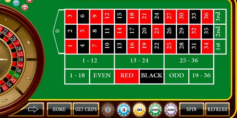 Hướng dẫn chơi roulette cho người mới